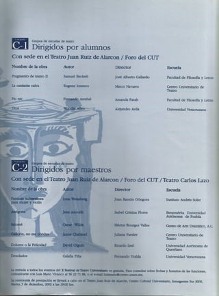 Curriculum artistico