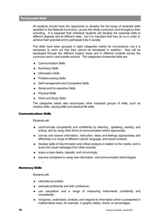 The Essential Skills


          All students should have the opportunity to develop the full range of essential skills
          specified in the National Curriculum, across the whole curriculum and throughout their
          schooling. It is expected that individual students will develop the essential skills to
          different degrees and at different rates, but it is important that they do so in order to
          achieve their potential and to participate fully in society.

          The skills have been grouped in eight categories mainly for convenience, but it is
          necessary to point out that they cannot be developed in isolation; they will be
          developed through the different subject areas and in different contexts across the
          curriculum and in and outside schools. The categories of essential skills are:

           n   Communication Skills
           n   Numeracy Skills
           n   Information Skills
           n   Problem-solving Skills
           n   Self-management and Competitive Skills
           n   Social and Co-operative Skills
           n   Physical Skills
           n   Work and Study Skills
          The categories below also encompass other important groups of skills, such as
          creative skills, valuing skills and practical life skills.

Communications Skills

          Students will:

           n   communicate competently and confidently by listening , speaking, reading, and
               writing, and by using other forms of communication where appropriate;
           n   convey and receive information, instruction, ideas and feelings appropriately and
               effectively in a range of different cultural, language, and social contexts;
           n   develop skills of discrimination and critical analysis in relation to the media, and to
               aural and visual messages from other sources;
           n   argue a case clearly, logically, and convincingly;
           n   become competent in using new information and communication technologies.
                  n

Numeracy Skills

          Students will:

           n   calculate accurately;
           n   estimate proficiently and with confidence;
           n   use calculators and a range of measuring instruments confidently and
               competently;
           n   recognise, understand, analyse, and respond to information which is presented in
               mathematical ways, for example, in graphs, tables, charts, or percentages;

19                                                                      Curriculum Framework January 2001
 