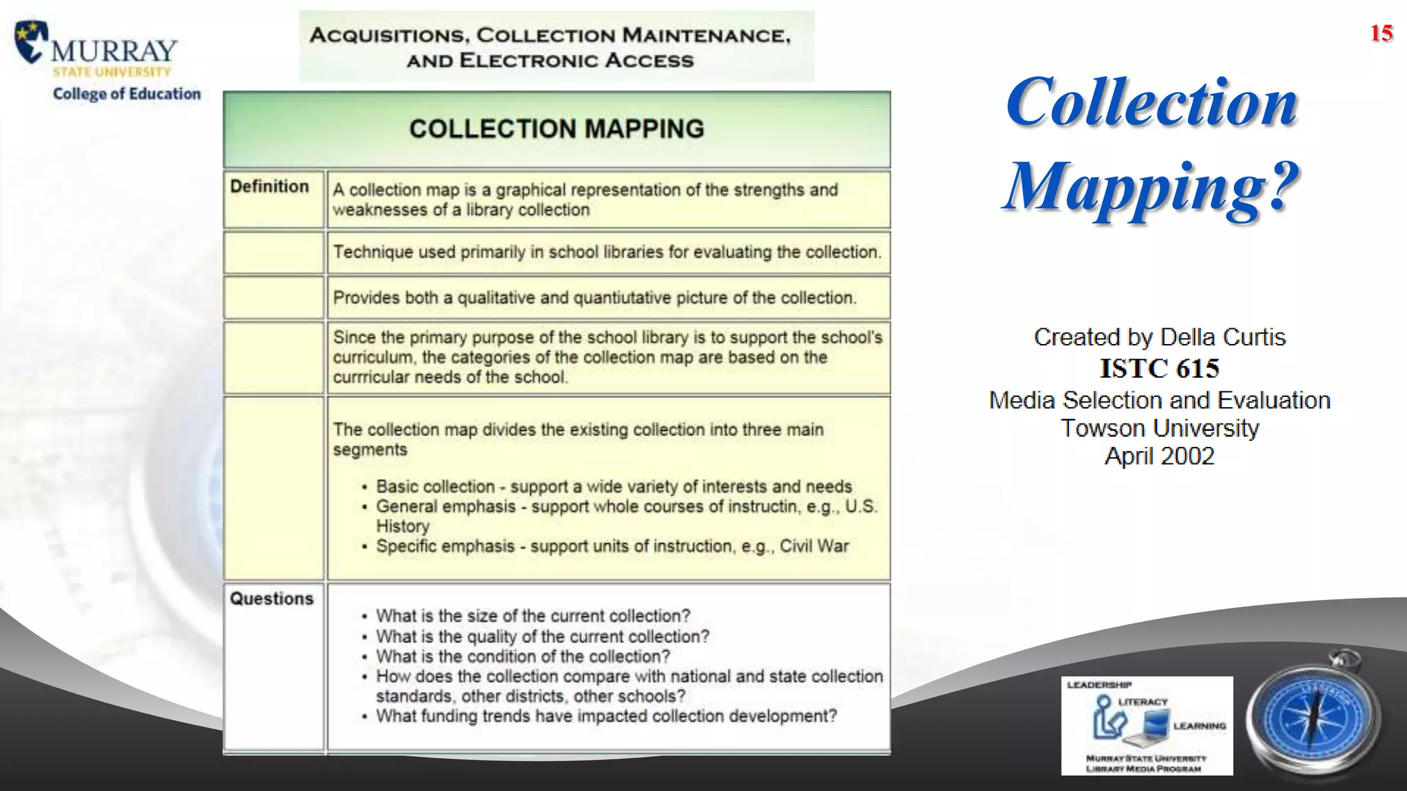 15


Collection
Mapping?
 