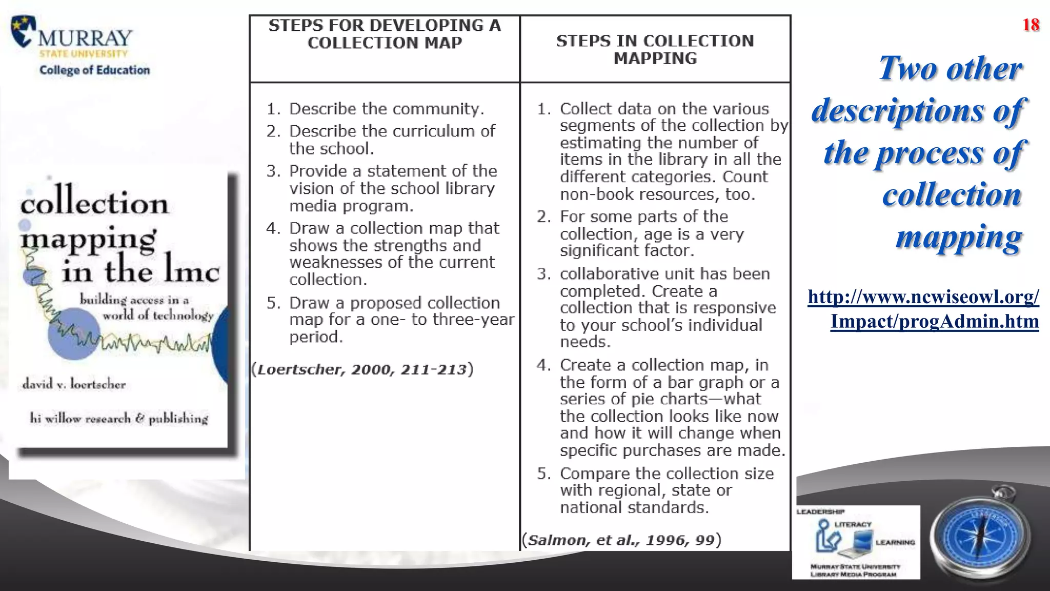 18

     Two other
descriptions of
 the process of
     collection
      mapping
http://www.ncwiseowl.org/
   Impact/progAdmin.htm
 