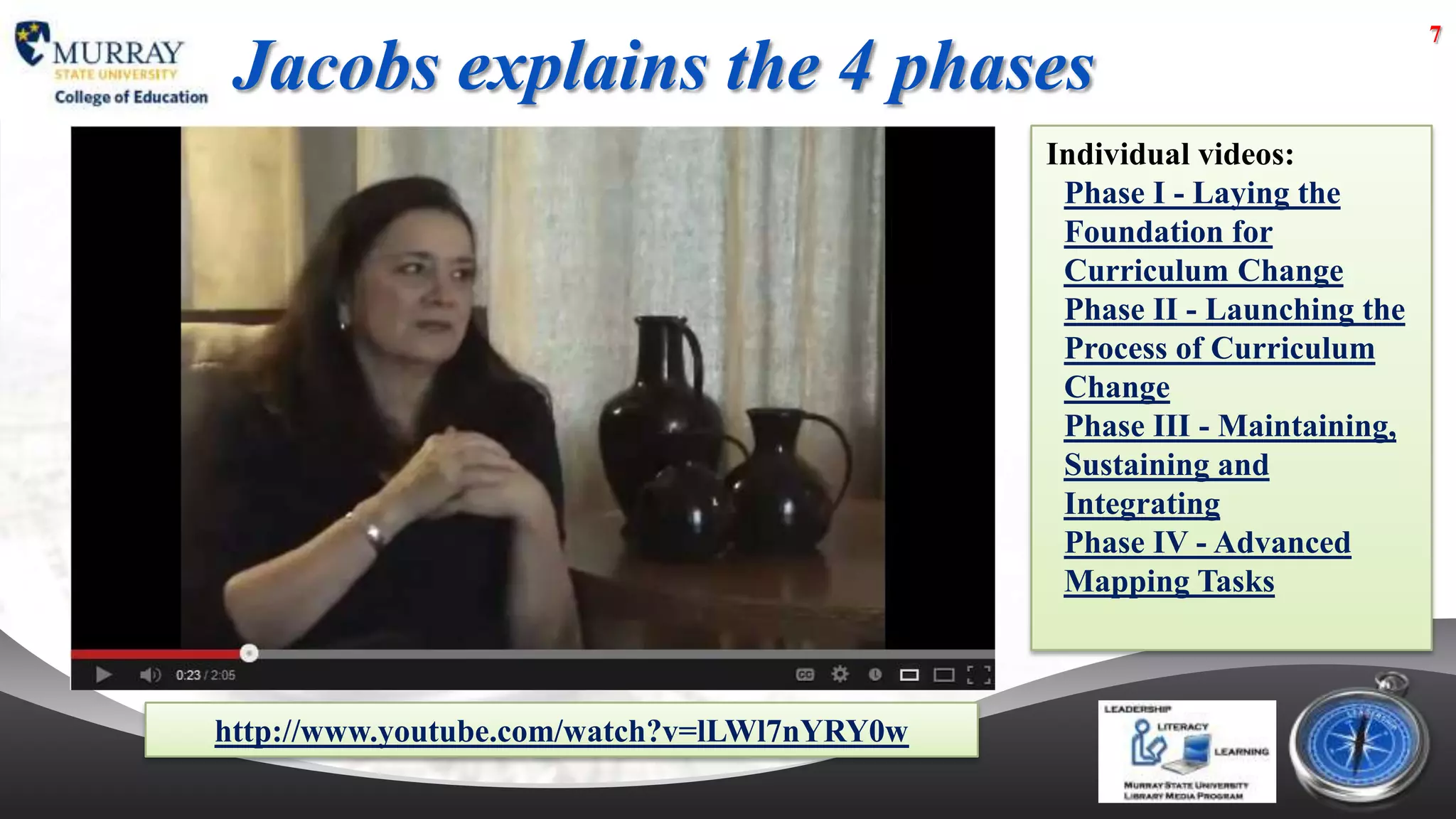 7
 Jacobs explains the 4 phases
                                             Individual videos:
                                              Phase I - Laying the
                                              Foundation for
                                              Curriculum Change
                                              Phase II - Launching the
                                              Process of Curriculum
                                              Change
                                              Phase III - Maintaining,
                                              Sustaining and
                                              Integrating
                                              Phase IV - Advanced
                                              Mapping Tasks



http://www.youtube.com/watch?v=lLWl7nYRY0w
 