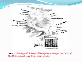 Do you think awarding contracts to those who gave large campaigncontributions is corruption? Do you think bribing a doctor to ensure your mother gets the medicine she needs is corruption? 