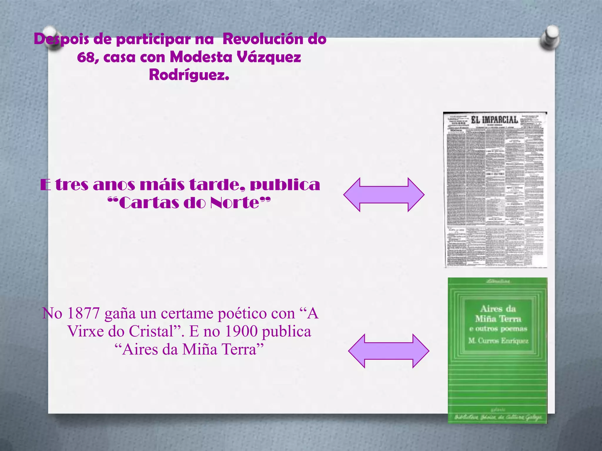 Despois de participar na Revolución do
     68, casa con Modesta Vázquez
               Rodríguez.




E tres anos máis tarde, publica
        “Cartas do Norte”




 No 1877 gaña un certame poético con “A
    Virxe do Cristal”. E no 1900 publica
           “Aires da Miña Terra”
 