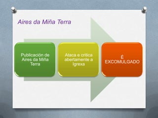 Aires da Miña Terra




 Publicación de   Ataca e critica
                                         É
 Aires da Miña    abertamente a
                                    EXCOMULGADO
     Terra           Igrexa
 
