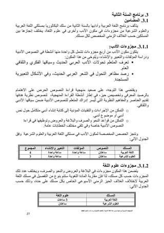 ‫ا‬  ‫ا‬ ‫دة‬ ‫ر‬ ‫وا‬  ‫ا‬ ‫ت‬ ! ‫ا‬
)
# $%‫ا‬ ‫ا‬
(
‫ت‬ ‫ث‬ ‫ت‬ ‫س‬
# $‫أ‬
2007
27
3
.
7 !‫ا‬ 6‫ا‬ )* +
3.1
.
47* ^ ‫ا‬
‫د‬F‫و‬ 1+‫ا‬ 1? ‫ا‬ 59+ hD,
1+‫ا‬ 1? ‫ا‬ (@ G  ,‫@ر‬/‫ا‬ s   19E‫ا‬ 1 G ‫ا‬
 ‫زه‬29‫إ‬ h , ،1? ‫ا‬ ‫م‬ K () ‫ى‬+'‫وأ‬ ‫ادب‬ ‫@ن‬ () ‫وءات‬82  1K+‫ا‬ ‫م‬ ‫وا‬
s G C@ g7 ‫ا‬ ( 8‫ا‬ ‫ف‬O?‫ا‬ QGT @ G ‫ا‬
.
3.1.1
.
‫ادب‬ ‫وءات‬i(*
:
  ‫!ة‬T‫وا‬ C‫آ‬ C S ‫وءات‬82 ;‫أر‬  ‫ادب‬ ‫@ن‬ ‫@ن‬,
1‫اد‬ ‫ص‬7 ‫ا‬ () 1 9‫أ‬ 
‫@ن‬ ‫ا‬ ‫ه^ا‬  I'ُ
,‫و‬ ،‫ء‬9P‫وا‬ +/‫وا‬ ‫ت‬l ‫ا‬ 1‫ودرا‬
:

() E‫وا‬ ‫ي‬+@‫ا‬ i‫و‬ _,!U‫ا‬ (+‫ا‬ ‫ادب‬ ‫`ت‬US 4  ‫ا‬ ‫ف‬+S
‫ام‬
.

1,+/‫ا‬ ‫@ل‬Z‫ا‬ ()‫و‬ ،_,!U‫ا‬ (+‫ا‬ +‫ا‬ () ‫ل‬U‫ا‬ +‫ه‬M !‫ر‬
‫!ة‬2G ‫ا‬
.
‫و‬
 I K ،=H‫ا‬ ‫ه^ا‬ (% ,
‫م‬ ‫ا`ه‬ I K ‫ص‬+U‫ا‬ ‫ص‬7 ‫ا‬ ‫اءة‬+i 12  !
)!‫ه‬ 1,+M9 ‫ص‬7  ،12 ‫ا‬ ‫اءة‬+ ‫ا‬ 1 9‫أ‬ ‫ر‬B‫إ‬ () ،8T g7S‫و‬ ()+ ‫ا‬ !+
‫ا‬ ‫ص‬7  4  ‫ا‬ ‫إدراك‬ +Gُ
S (‫ا‬ 1,+M ‫ا‬ 4‫ه‬ ‫وا‬ + ‫ا‬ 4,! S
(‫اد‬ i  a 1‫د‬
() E‫وا‬
.
o
‫د‬l ‫ا‬ ‫ت‬ ‫وا‬ ‫اءات‬+HP‫ا‬  @ ‫ا‬
g9 ‫ل‬T C@ (‫أد‬ ‫ء‬9‫إ‬ 1‫آ‬ I‫إ‬ 1,
(‫أد‬ ‫ع‬a ‫أو‬ (‫أد‬
.
o
‫اءة‬+i () RS‫و‬ ‫وض‬+‫وا‬ 1dO/‫وا‬ ‫ف‬+7‫وا‬ U ‫ا‬ !K‫ا‬i  @ ‫ا‬
‫ص‬7 ‫ا‬
1‫اد‬
1K ‫ت‬ ‫ا‬ h  ( S ()‫و‬ 1'
.
W)‫و‬ 1K+‫ا‬ ‫م‬ ‫وا‬ 1+‫ا‬ 1? ‫ا‬ (@ G () ‫ادب‬ ‫@ن‬  177 ‫ا‬ g7U‫ا‬ 82 S‫و‬
‫!ول‬2‫ا‬
(Sb‫ا‬
:
12 ‫ا‬
‫ص‬ 6‫ا‬
‫ت‬ L ‫ا‬
‫ء‬ ]‫وا‬ 70J%‫ا‬
‫ع‬ ( ‫ا‬
7+J‫ا‬ U2‫ا‬
‫ن‬ %D 3
‫=ة‬a‫وا‬ D 3
‫=ة‬a‫وا‬ D 3
4
7D‫ا‬ ‫م‬ 2J‫ا‬
‫ن‬ %D 3
‫ـ‬
‫=ة‬a‫وا‬ D 3
3
3.1.2
.
U2‫ا‬ ‫م‬ 2D ‫وءات‬i(*
s S ‫!د‬K h ,‫و‬ ،‫ف‬+7‫وا‬ U ‫وا‬ ‫وض‬+‫وا‬ 1dO/‫ا‬ () ‫وءات‬82 ‫@ن‬ ‫ا‬ ‫ه^ا‬  %,
QGT ‫وءات‬82 ‫ا‬
1? ‫ا‬ s G () C7‫ا‬  ‫ع‬  4 1,? ‫ا‬ ‫دة‬ ‫ا‬ 1‫ر‬  ‫){ن‬ ‫^ا‬ ،s G C‫آ‬
QGT s‫وذ‬ ،‫!ة‬T I K s G C@ ‫اص‬ (K/‫ا‬ ( 8‫ا‬ 8U‫ا‬ ‫ف‬O?‫ا‬ ‫ف‬O'` 1+‫ا‬
(Sb‫ا‬ ‫!ول‬2‫ا‬
:
12 ‫ا‬
U2‫ا‬ ‫م‬ 2D
7+J‫ا‬ U2‫ا‬
3
‫ت‬ D 3
7D‫ا‬ ‫م‬ 2J‫ا‬
‫ن‬ %D 3
 