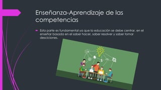 Enseñanza-Aprendizaje de las
competencias
 Esta parte es fundamental ya que la educación se debe centrar, en el
enseñar basada en el saber hacer, saber resolver y saber tomar
desciciones.
 