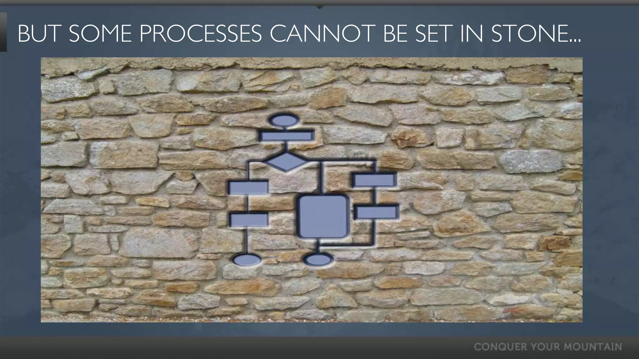 BUT SOME PROCESSES CANNOT BE SET IN STONE...
 