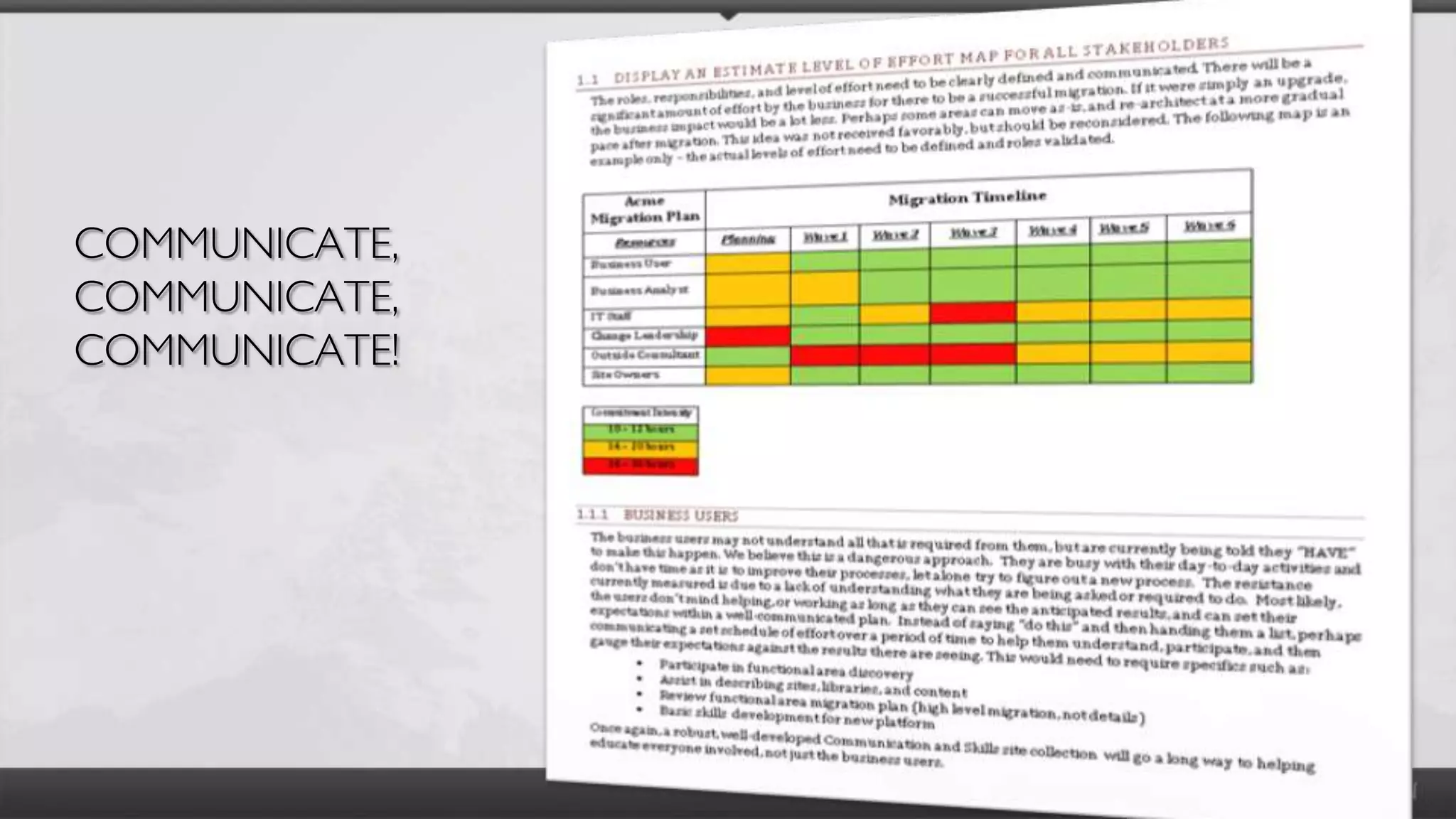 COMMUNICATE,
COMMUNICATE,
COMMUNICATE!
 