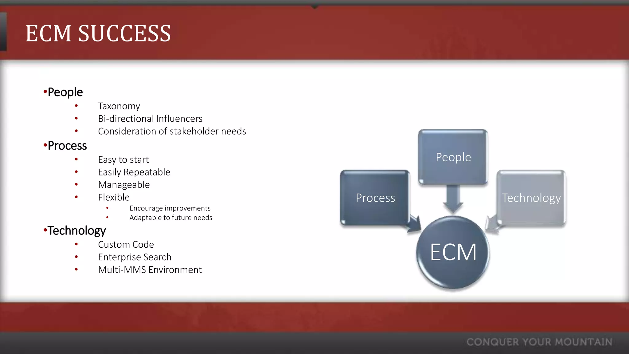 ECM SUCCESS

 •People
      •     Taxonomy
      •     Bi-directional Influencers
      •     Consideration of stakeholder needs
 •Process
      •     Easy to start                                  People
      •     Easily Repeatable
      •     Manageable
      •     Flexible                             Process            Technology
             •     Encourage improvements
             •     Adaptable to future needs
 •Technology
      •     Custom Code
      •
      •
            Enterprise Search
            Multi-MMS Environment
                                                           ECM
 