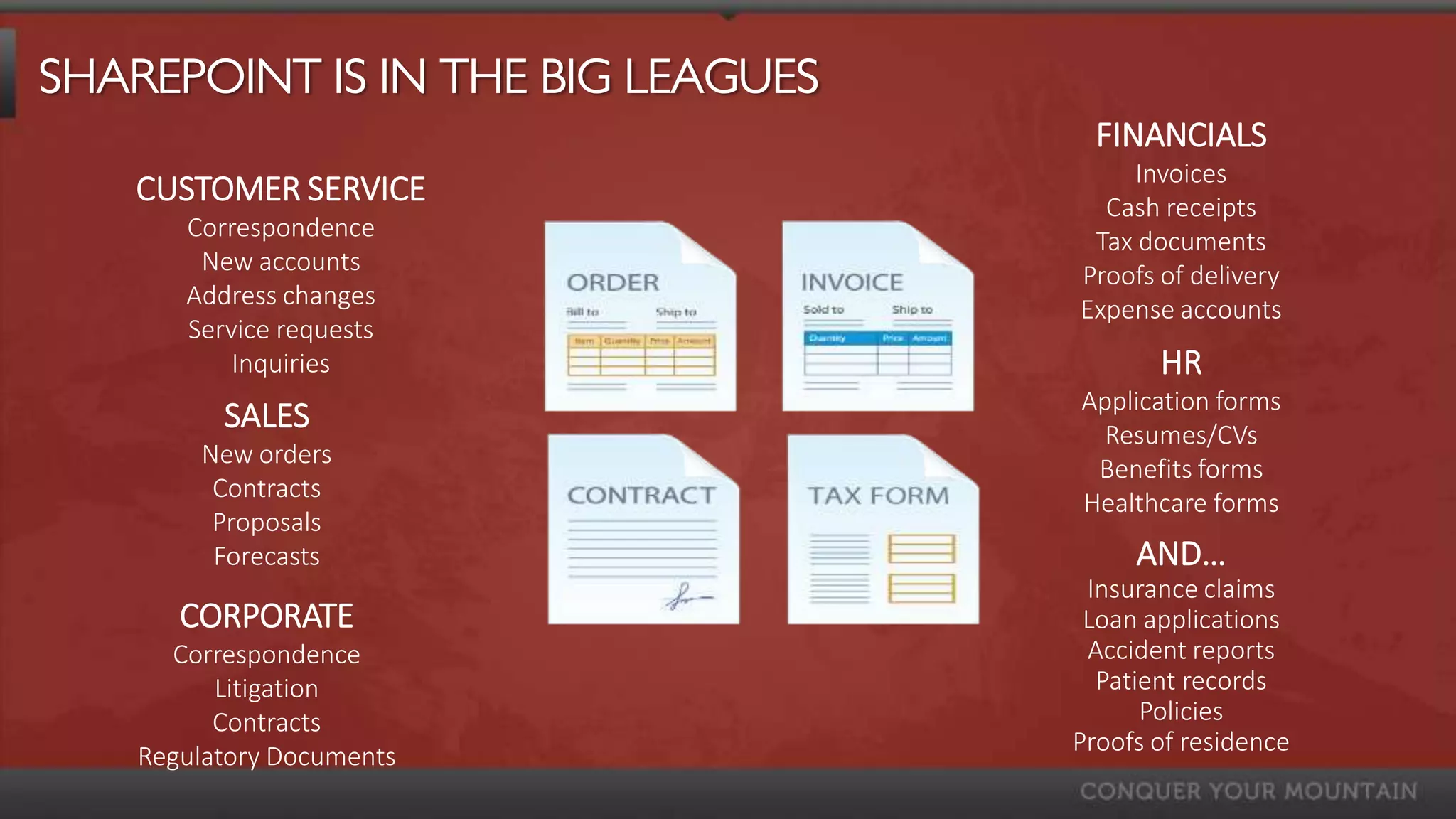 SHAREPOINT IS IN THE BIG LEAGUES
                                     FINANCIALS
                                       Invoices
   CUSTOMER SERVICE                  Cash receipts
       Correspondence               Tax documents
        New accounts               Proofs of delivery
       Address changes             Expense accounts
       Service requests
           Inquiries                      HR
                                   Application forms
          SALES                      Resumes/CVs
        New orders
                                    Benefits forms
         Contracts
                                   Healthcare forms
         Proposals
         Forecasts                      AND…
                                    Insurance claims
       CORPORATE                    Loan applications
      Correspondence                Accident reports
          Litigation                 Patient records
          Contracts                      Policies
                                   Proofs of residence
    Regulatory Documents
 