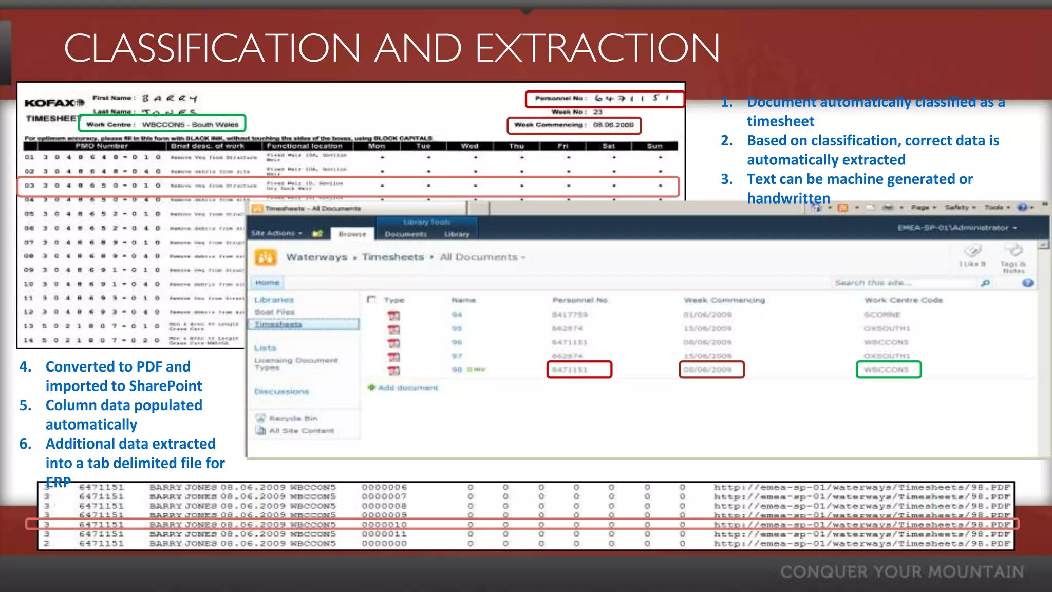 CLASSIFICATION AND EXTRACTION
                                   1. Document automatically classified as a
                                      timesheet
                                   2. Based on classification, correct data is
                                      automatically extracted
                                   3. Text can be machine generated or
                                      handwritten




4. Converted to PDF and
   imported to SharePoint
5. Column data populated
   automatically
6. Additional data extracted
   into a tab delimited file for
   ERP
 