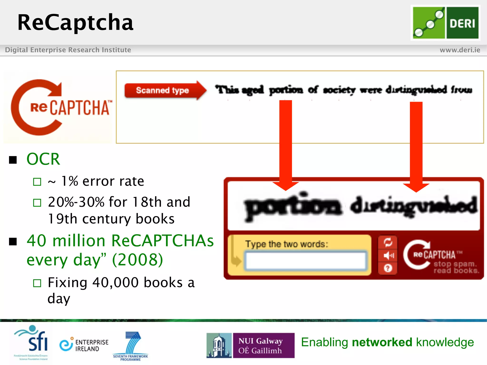 Digital Enterprise Research Institute www.deri.ie
Enabling networked knowledge
ReCaptcha
n  OCR
¨  ~ 1% error rate
¨  20%-30% for 18th and
19th century books
n  40 million ReCAPTCHAs
every day” (2008)
¨  Fixing 40,000 books a
day
 