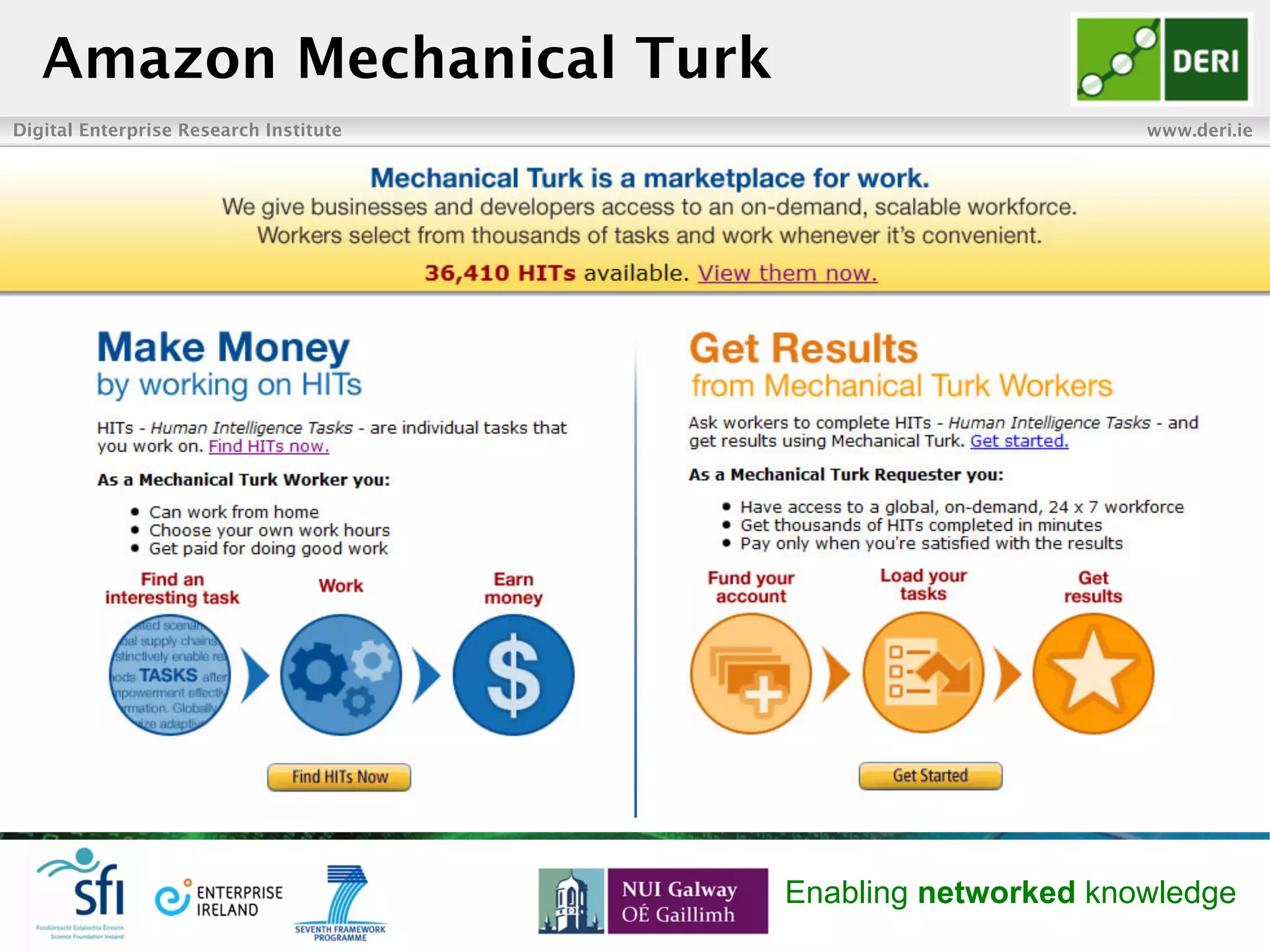 Digital Enterprise Research Institute www.deri.ie
Enabling networked knowledge
Amazon Mechanical Turk
 