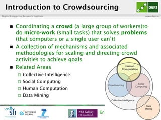 Digital Enterprise Research Institute www.deri.ie
Enabling networked knowledge
n  Coordinating a crowd (a large group of ...