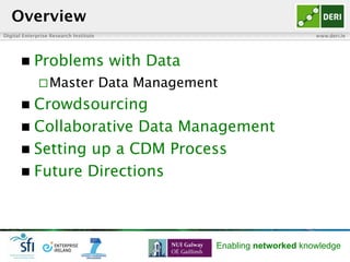 Digital Enterprise Research Institute www.deri.ie
Enabling networked knowledge
n  Problems with Data
¨ Master Data Management
n  Crowdsourcing
n  Collaborative Data Management
n  Setting up a CDM Process
n  Future Directions
Overview
 