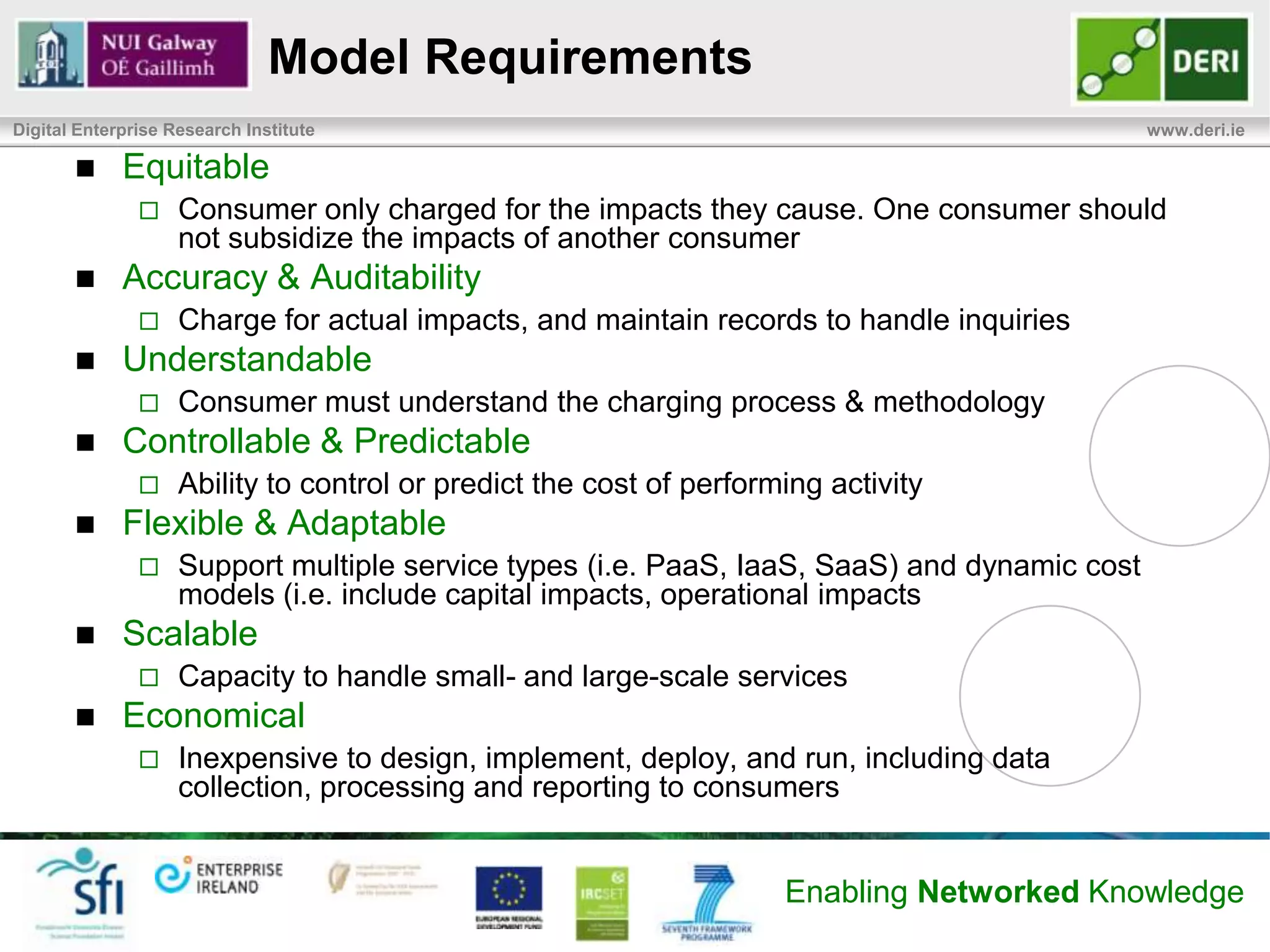 Overview
Digital Enterprise Research Institute                               www.deri.ie



            Motivation for Environmental Chargeback

            Environmental Chargeback Model
                   Requirements
                   Definition Methodology
                   Allocating Impacts

            Proof of Concept at DERI

            Related Work

            Conclusions & Future Work

                                              Enabling Networked Knowledge
 
