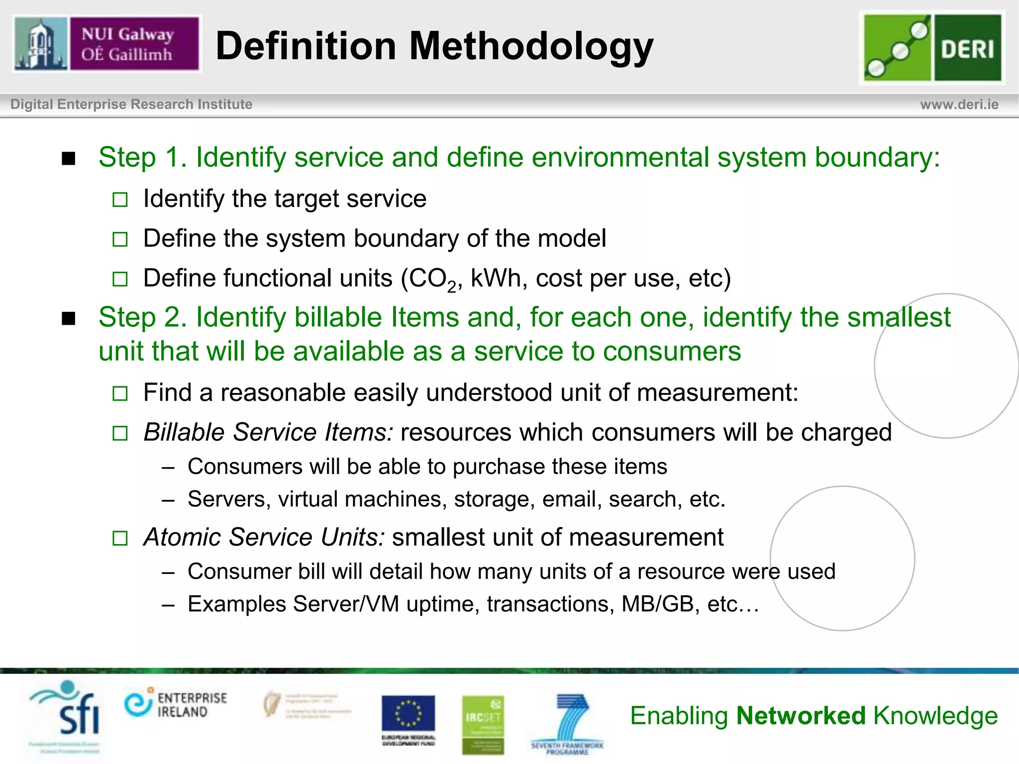 Model Requirements
Digital Enterprise Research Institute                                                         www.deri.ie

            Equitable
                   Consumer only charged for the impacts they cause. One consumer should
                    not subsidize the impacts of another consumer
            Accuracy & Auditability
                   Charge for actual impacts, and maintain records to handle inquiries
            Understandable
                   Consumer must understand the charging process & methodology
            Controllable & Predictable
                   Ability to control or predict the cost of performing activity
            Flexible & Adaptable
                   Support multiple service types (i.e. PaaS, IaaS, SaaS) and dynamic cost
                    models (i.e. include capital impacts, operational impacts
            Scalable
                   Capacity to handle small- and large-scale services
            Economical
                   Inexpensive to design, implement, deploy, and run, including data
                    collection, processing and reporting to consumers


                                                                     Enabling Networked Knowledge
 
