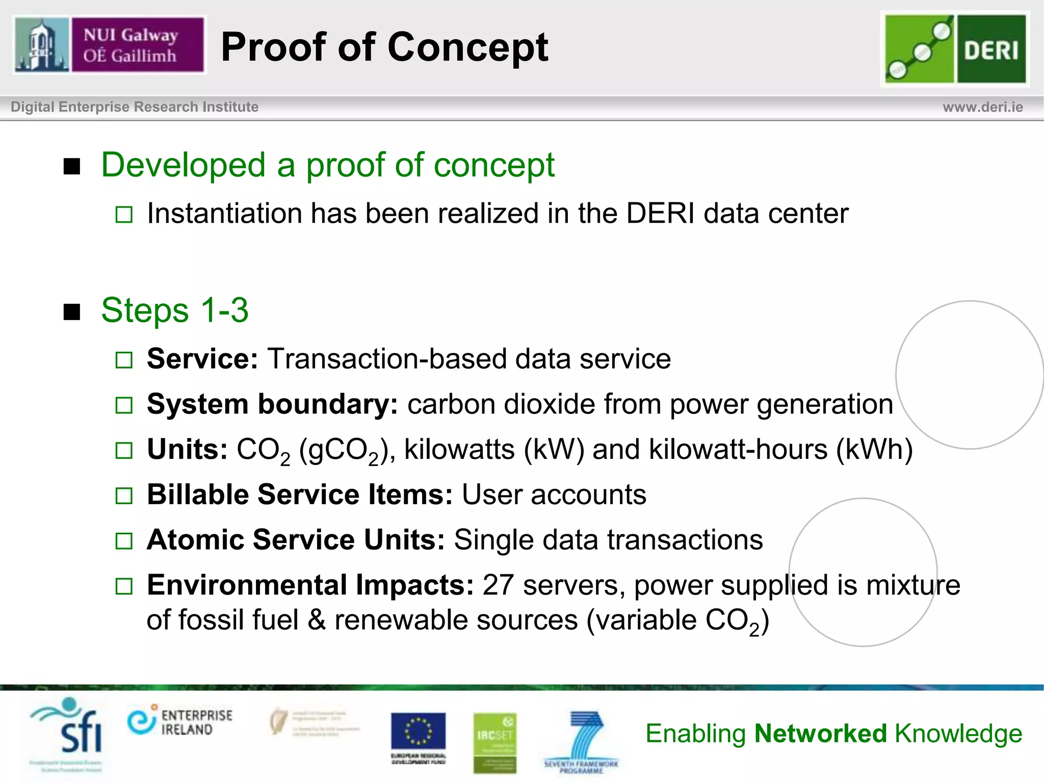 Overview
Digital Enterprise Research Institute                               www.deri.ie



            Motivation for Environmental Chargeback

            Environmental Chargeback Model
                   Requirements
                   Definition Methodology
                   Allocating Impacts

            Proof of Concept at DERI

            Related Work

            Conclusions & Future Work

                                              Enabling Networked Knowledge
 