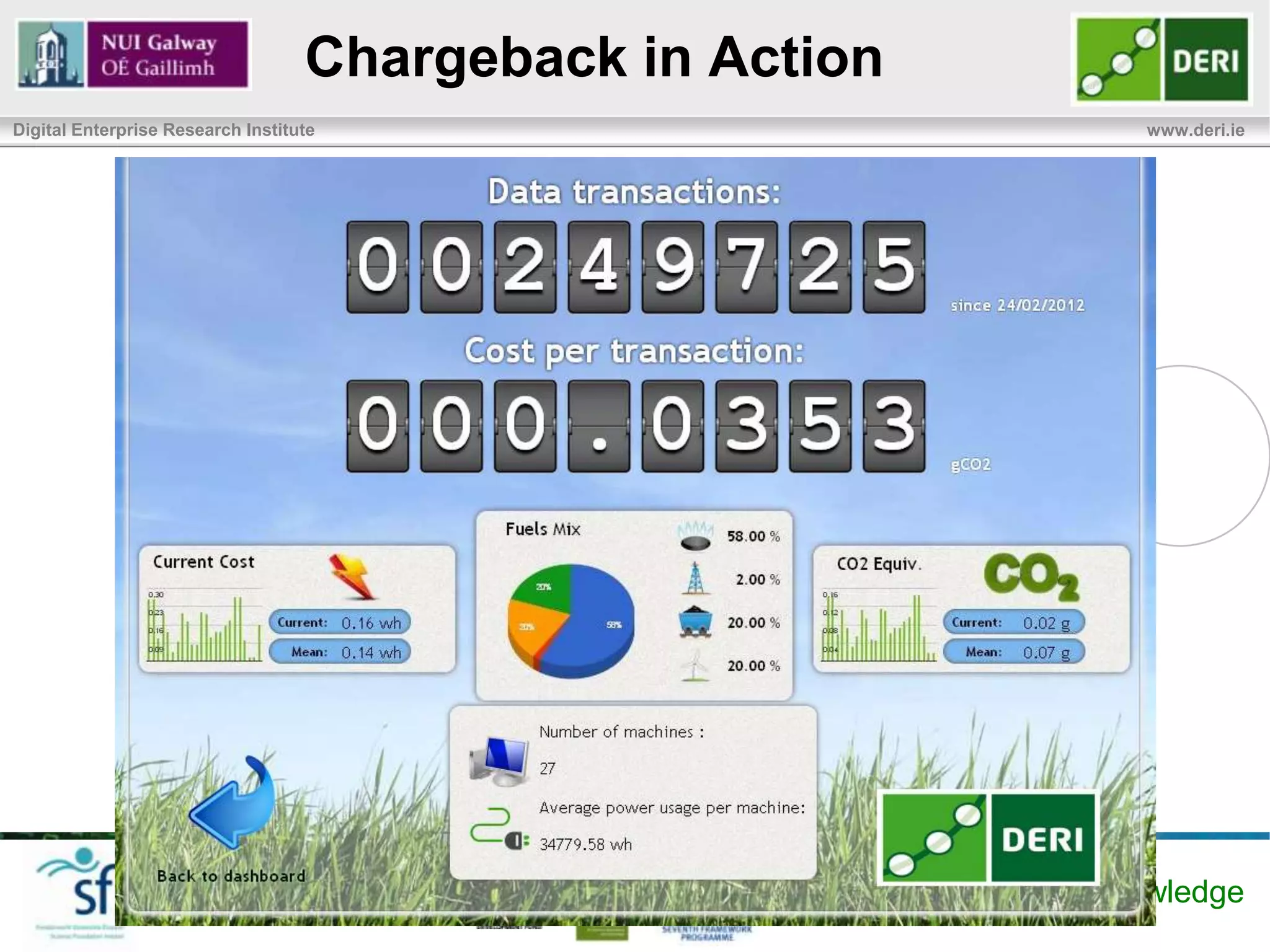 Proof of Concept
Digital Enterprise Research Institute                                              www.deri.ie


       Step 5. Data collection and reporting
              Leverages existing monitoring infrastructures
                  – Real-Time Web Service for Power CO2 Intensity
                  – DC Resource Energy Monitor
                  – Data Service Workload Monitor
              Charge calculated with real-time assessment sliding window
                  – Encoded as rules within a Complex Event Processing (CEP) engine
                  – CEP receives events allocates impacts in real-time
              Billing System
       Limitations
              Network & data storage excluded due to insufficient metering
              Approach ignores transactions initiated prior to the start of the
               window and those not completed prior at end of window
              No Capital charges included in current version

                                                           Enabling Networked Knowledge
 