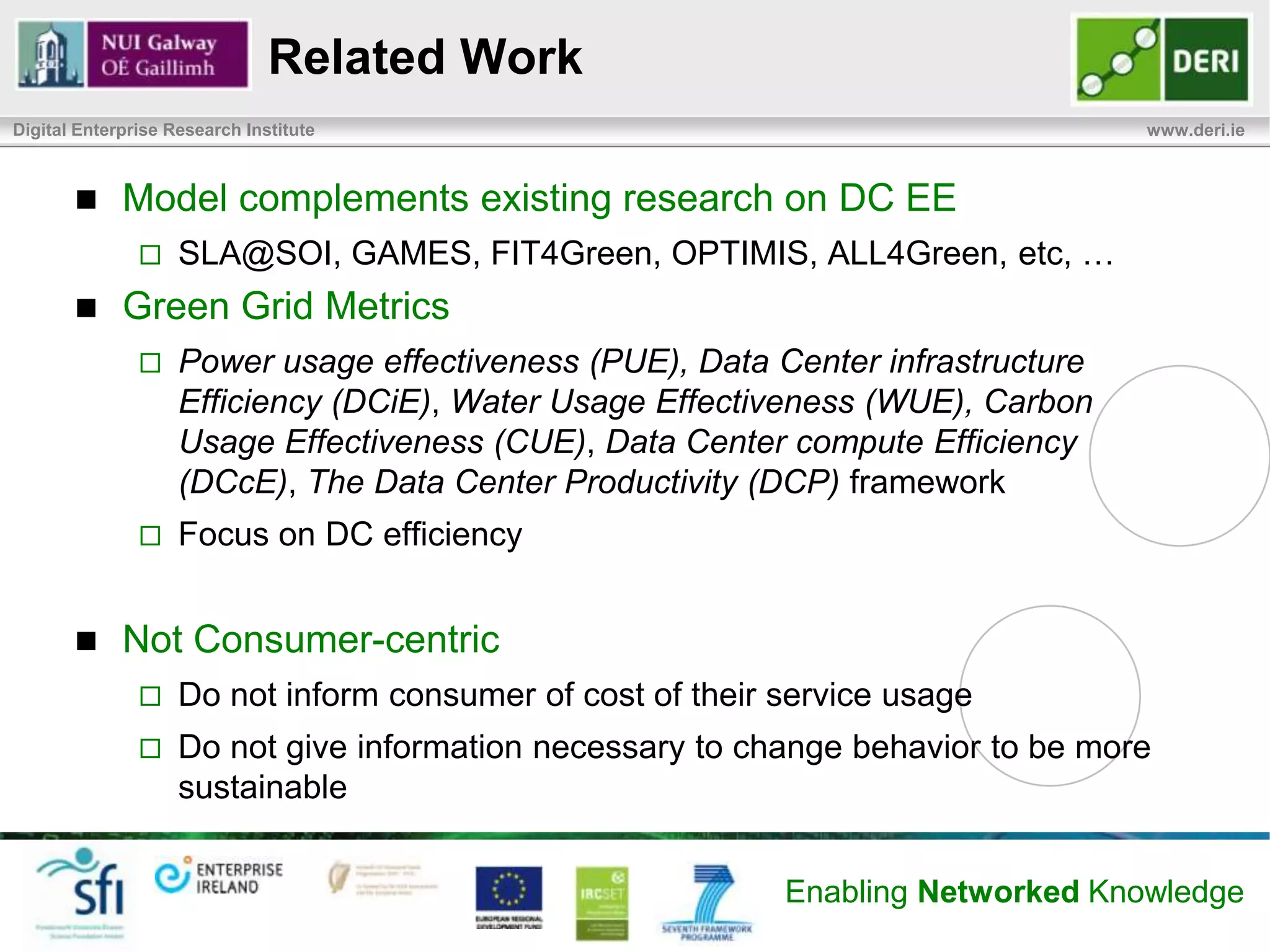 Overview
Digital Enterprise Research Institute                               www.deri.ie



            Motivation for Environmental Chargeback

            Environmental Chargeback Model
                   Requirements
                   Definition Methodology
                   Allocating Impacts

            Proof of Concept at DERI

            Related Work

            Conclusions & Future Work

                                              Enabling Networked Knowledge
 