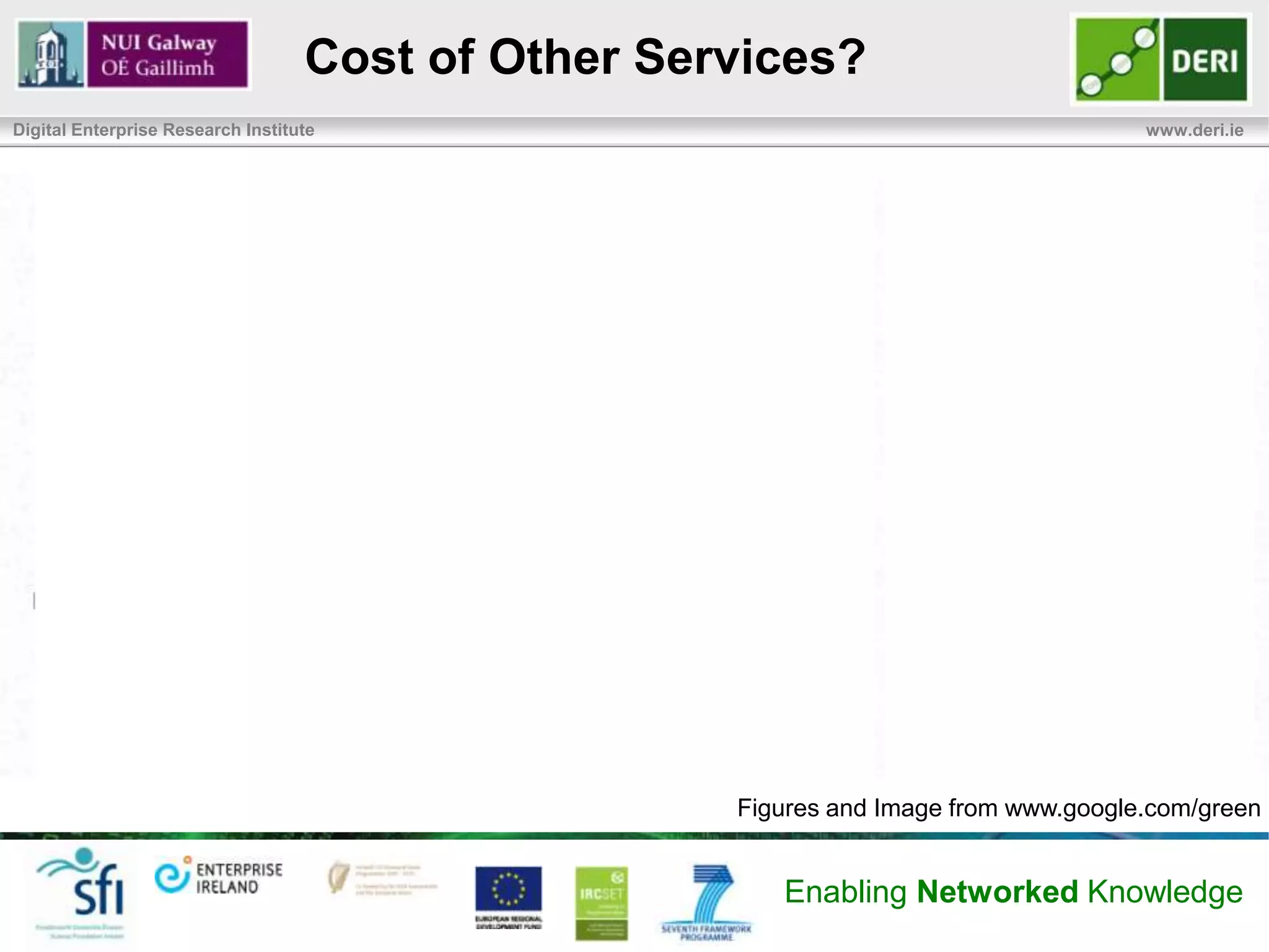 Cost of Other Services?
Digital Enterprise Research Institute                                                www.deri.ie




                                                    Figures and Image from www.google.com/green


                                                       Enabling Networked Knowledge
 