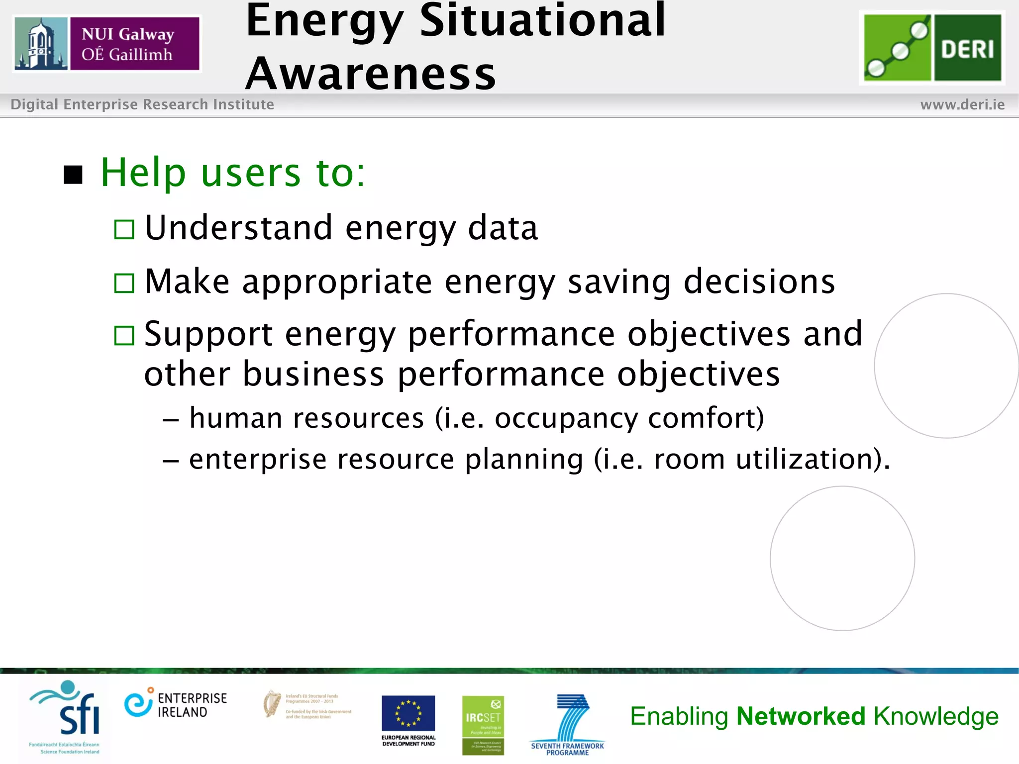 Energy Situational
                                Awareness
Digital Enterprise Research Institute                                           www.deri.ie




       n    Help users to:
              ¨  Understand            energy data
              ¨  Make          appropriate energy saving decisions
              ¨  Support energy performance objectives and
                  other business performance objectives
                     –  human resources (i.e. occupancy comfort)
                     –  enterprise resource planning (i.e. room utilization).




                                                        Enabling Networked Knowledge
 