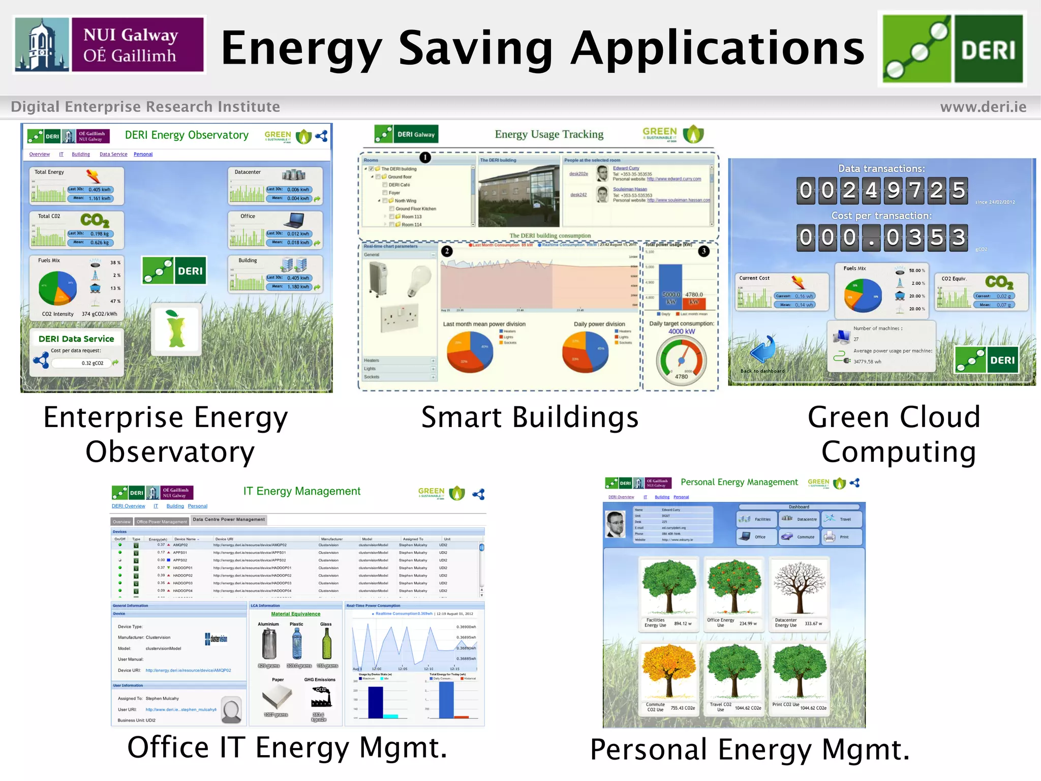 Energy Saving Applications
Digital Enterprise Research Institute                                          www.deri.ie




    Enterprise Energy                   Smart Buildings               Green Cloud
       Observatory                                                     Computing




                                                          Enabling Networked Knowledge
               Office IT Energy Mgmt.              Personal Energy Mgmt.
 