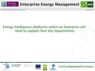 Enterprise Energy Management
Digital Enterprise Research Institute                              www.deri.ie




  Energy I...