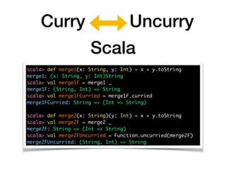 Curry Uncurry
scala> def merge1(x: String, y: Int) = x + y.toString
merge1: (x: String, y: Int)String
scala> val merge1F = merge1 _
merge1F: (String, Int) => String
scala> val merge1FCurried = merge1F.curried
merge1FCurried: String => (Int => String)
scala> def merge2(x: String)(y: Int) = x + y.toString 
scala> val merge2F = merge2 _
merge2F: String => (Int => String)
scala> val merge2FUncurried = Function.uncurried(merge2F)
merge2FUncurried: (String, Int) => String
Scala
 