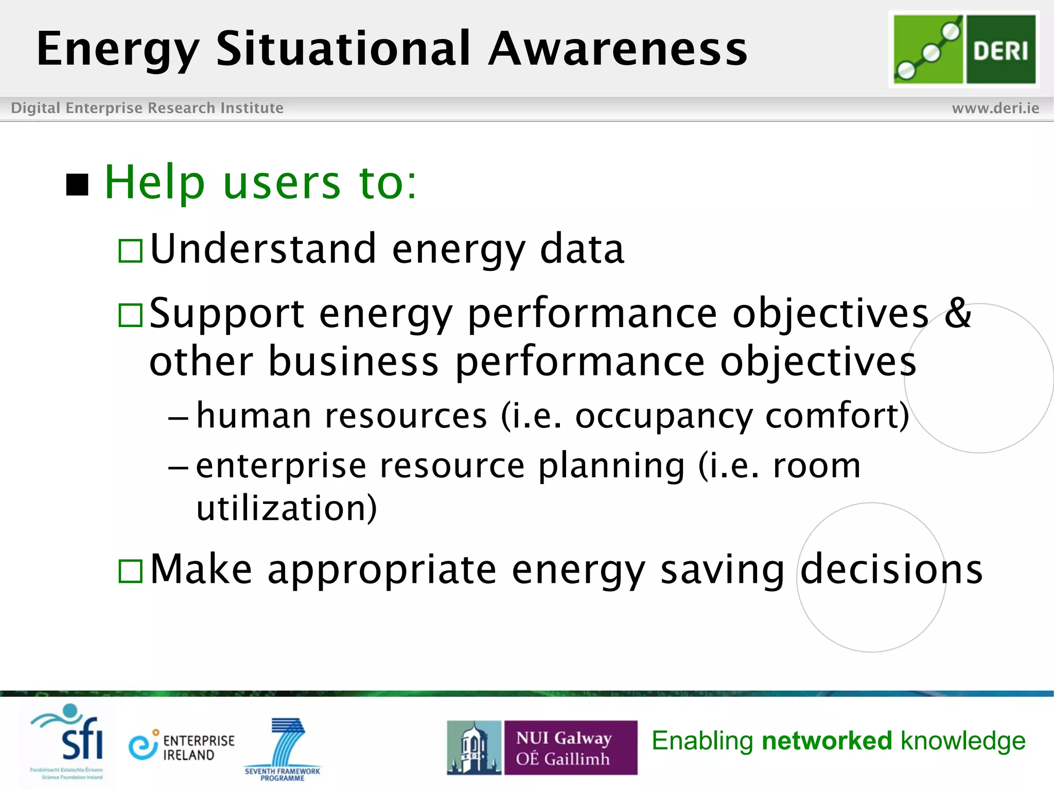 Digital Enterprise Research Institute www.deri.ie
Enabling networked knowledge
n  Help users to:
¨ Understand energy data
¨ Support energy performance objectives &
other business performance objectives
– human resources (i.e. occupancy comfort)
– enterprise resource planning (i.e. room
utilization)
¨ Make appropriate energy saving decisions
Energy Situational Awareness
 
