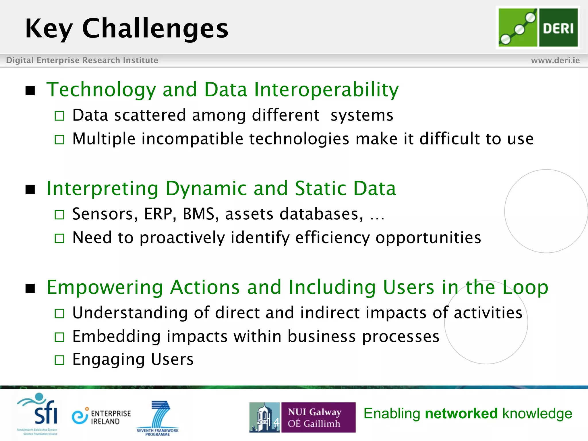 Digital Enterprise Research Institute www.deri.ie
Enabling networked knowledge
Key Challenges
n  Technology and Data Interoperability
¨  Data scattered among different systems
¨  Multiple incompatible technologies make it difficult to use
n  Interpreting Dynamic and Static Data
¨  Sensors, ERP, BMS, assets databases, …
¨  Need to proactively identify efficiency opportunities
n  Empowering Actions and Including Users in the Loop
¨  Understanding of direct and indirect impacts of activities
¨  Embedding impacts within business processes
¨  Engaging Users
14
 