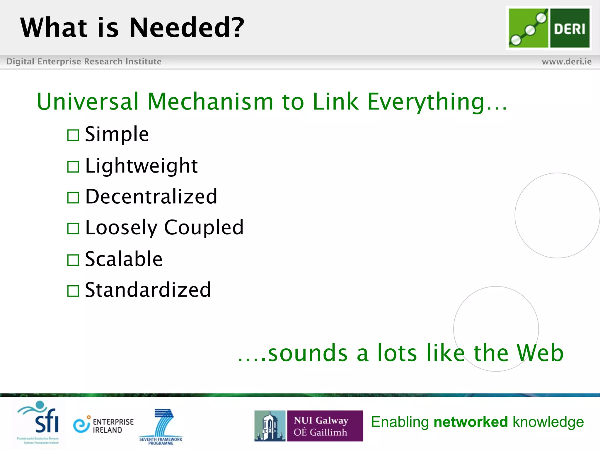 Digital Enterprise Research Institute www.deri.ie
Enabling networked knowledge
Universal Mechanism to Link Everything…
¨ Simple
¨ Lightweight
¨ Decentralized
¨ Loosely Coupled
¨ Scalable
¨ Standardized
….sounds a lots like the Web
What is Needed?
 
