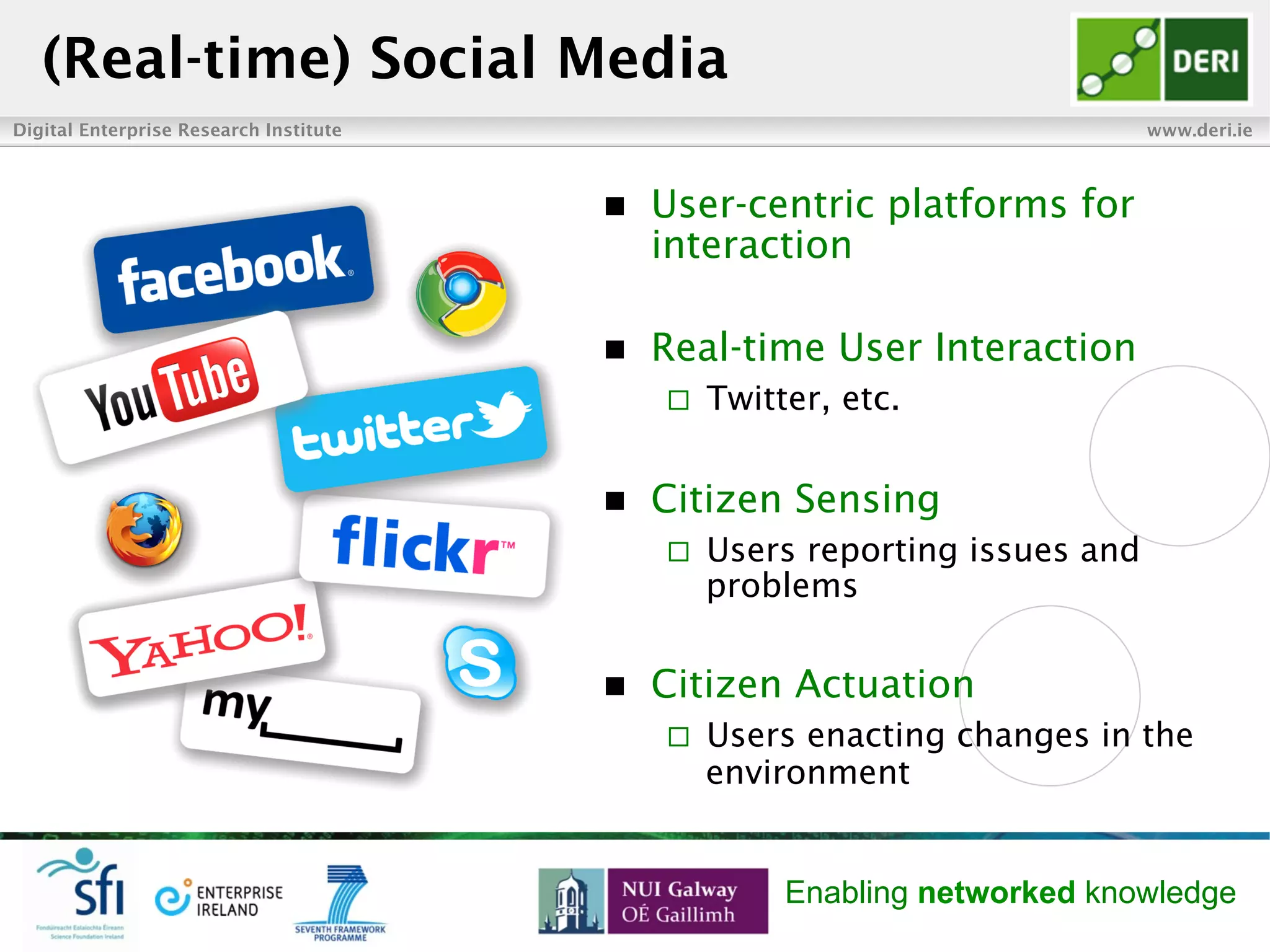 Digital Enterprise Research Institute www.deri.ie
Enabling networked knowledge
(Real-time) Social Media
n  User-centric platforms for
interaction
n  Real-time User Interaction
¨  Twitter, etc.
n  Citizen Sensing
¨  Users reporting issues and
problems
n  Citizen Actuation
¨  Users enacting changes in the
environment
 