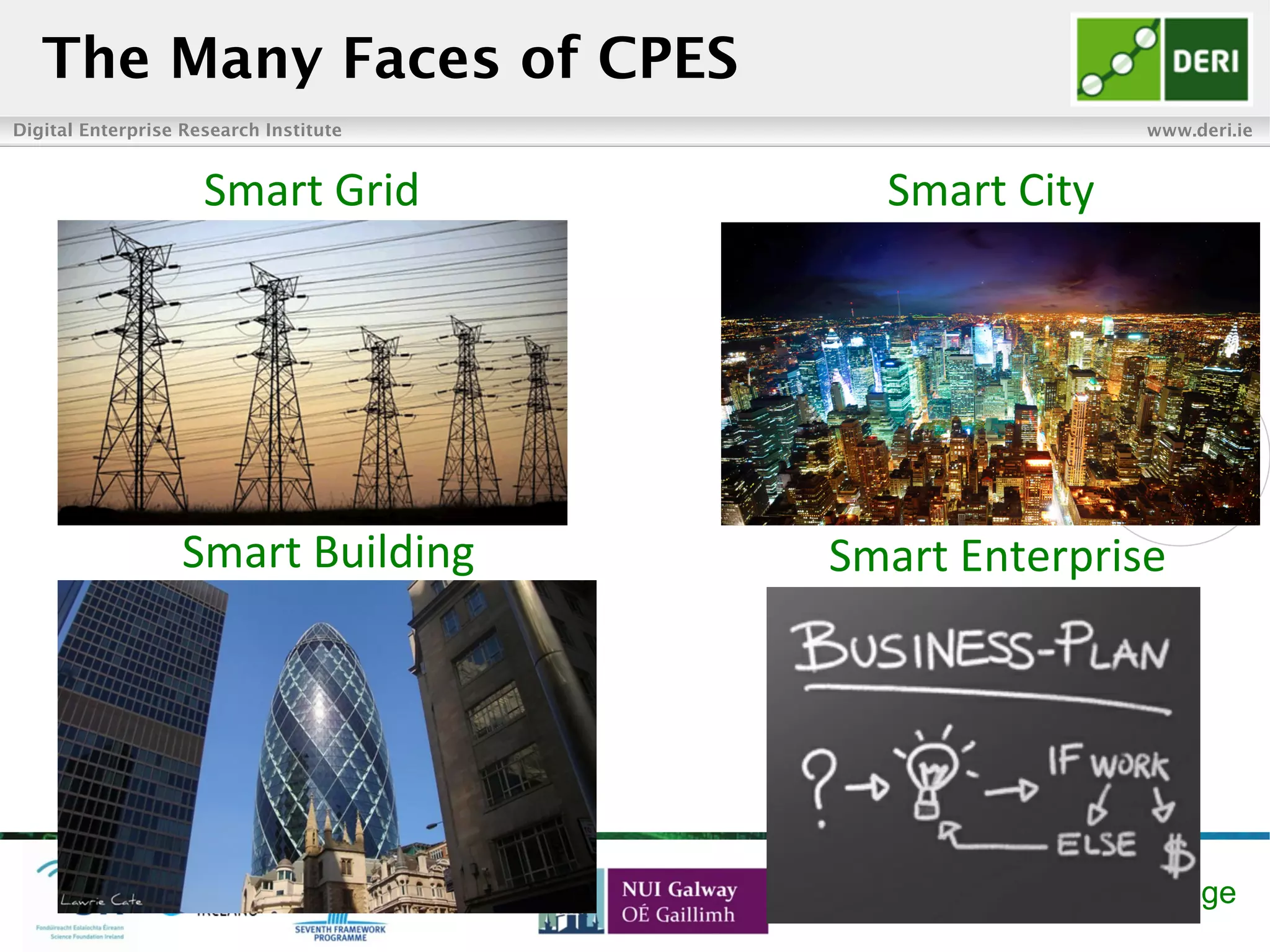 Digital Enterprise Research Institute www.deri.ie
Enabling networked knowledge
The Many Faces of CPES
Smart	
  City	
  Smart	
  Grid	
  
Smart	
  Building	
   Smart	
  Enterprise	
  
 