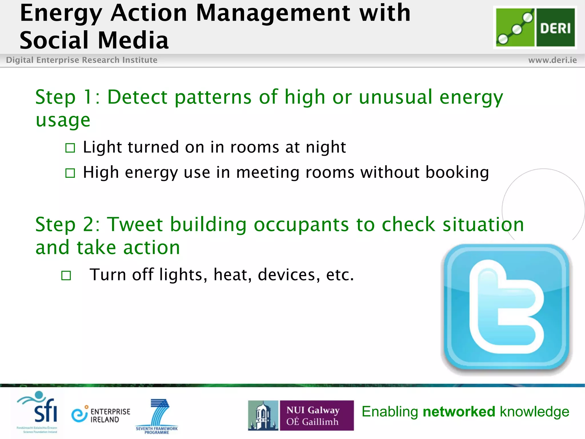 Digital Enterprise Research Institute www.deri.ie
Enabling networked knowledge
Step 1: Detect patterns of high or unusual energy
usage
¨  Light turned on in rooms at night
¨  High energy use in meeting rooms without booking
Step 2: Tweet building occupants to check situation
and take action
¨  Turn off lights, heat, devices, etc.
Energy Action Management with
Social Media
 