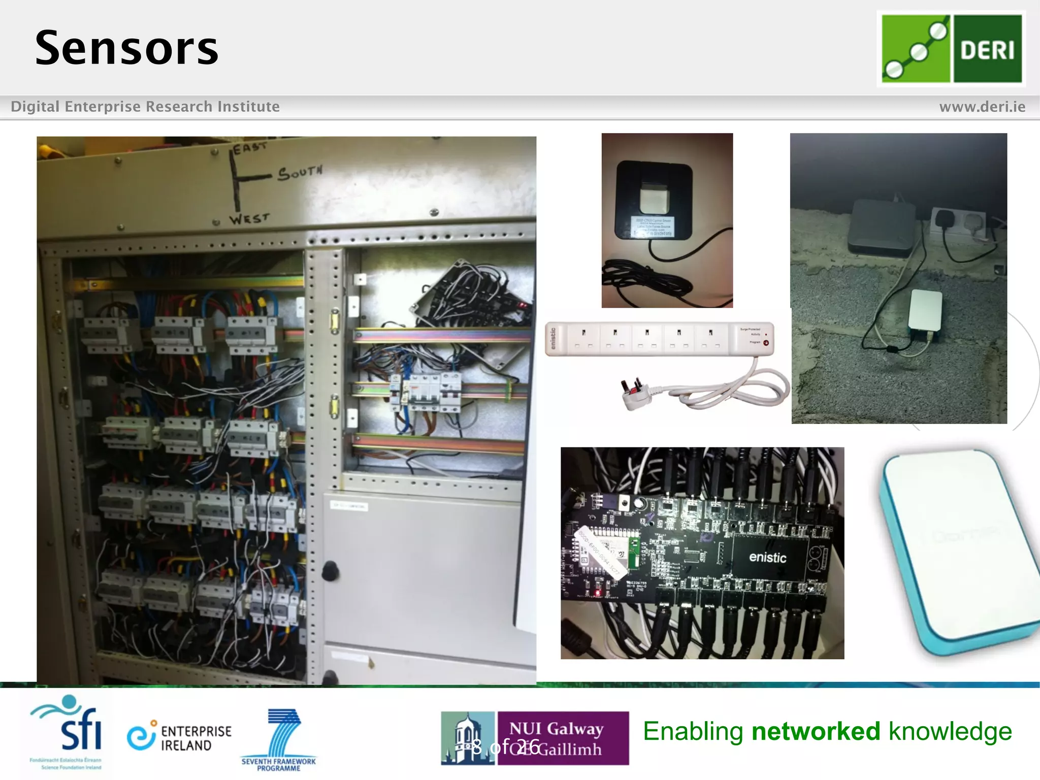 Digital Enterprise Research Institute www.deri.ie
Enabling networked knowledge
Sensors
8 of 26
 