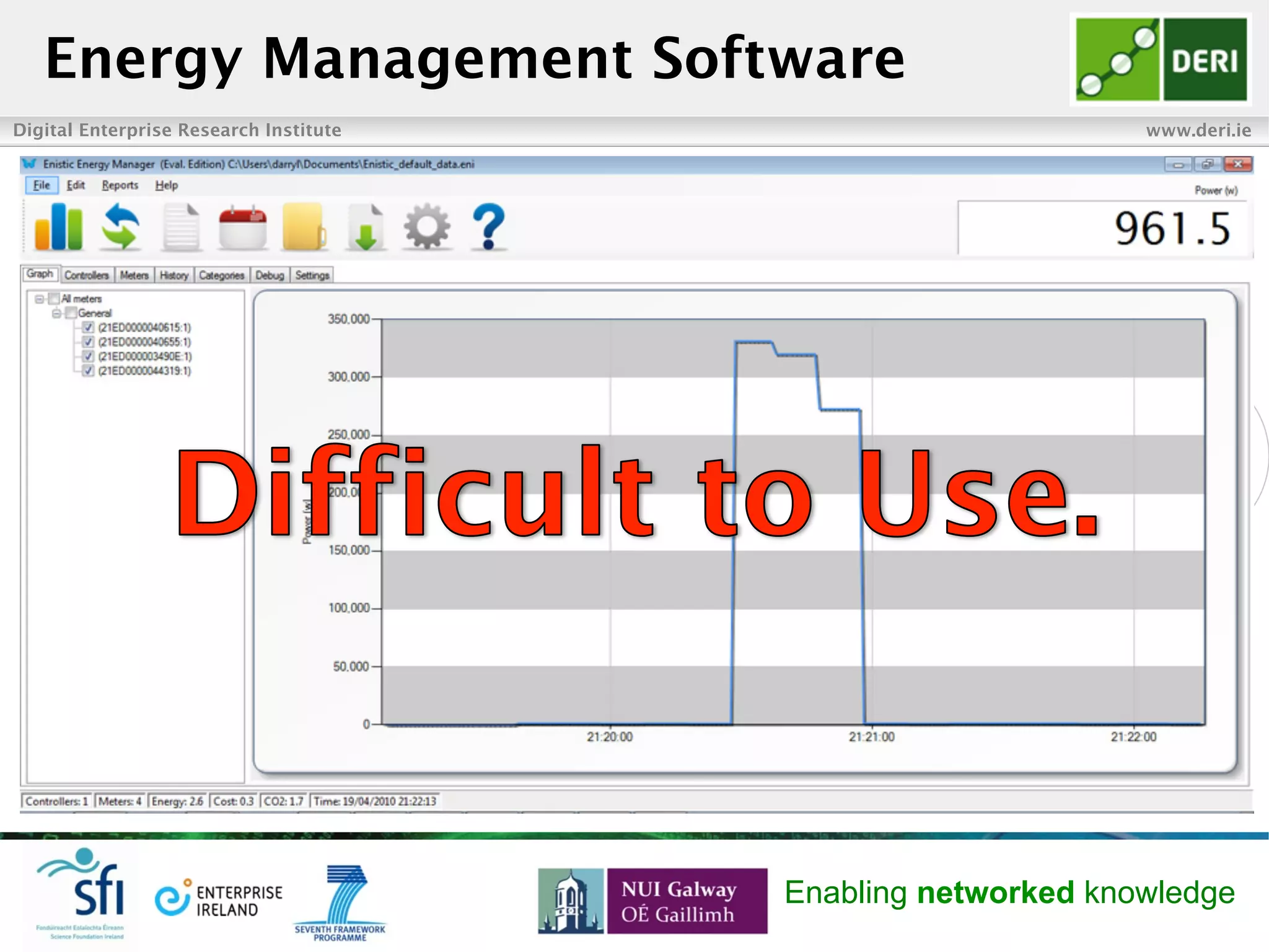 Digital Enterprise Research Institute www.deri.ie
Enabling networked knowledge
Energy Management Software
 