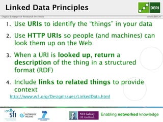 Digital Enterprise Research Institute www.deri.ie
Enabling networked knowledge
Linked Data Principles
1.  Use URIs to iden...