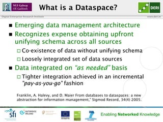 What is a Dataspace?
Digital Enterprise Research Institute                                                www.deri.ie



 ...