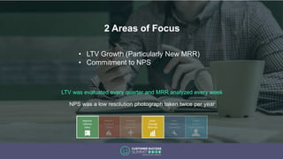 2 Areas of Focus
NPS was a low resolution photograph taken twice per year
LTV was evaluated every quarter and MRR analyzed every week
• LTV Growth (Particularly New MRR)
• Commitment to NPS
 