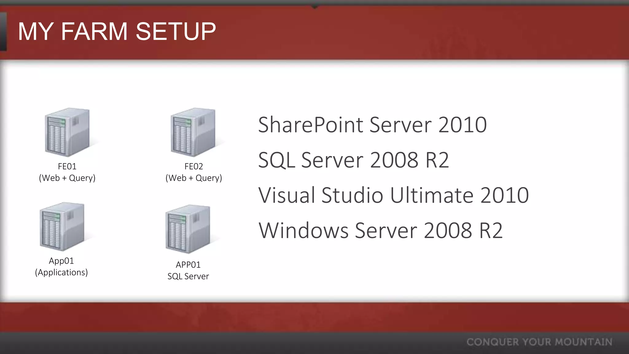 MY FARM SETUP


                                  SharePoint Server 2010
      FE01            FE02        SQL Server 2008 R2
  (Web + Query)   (Web + Query)

                                  Visual Studio Ultimate 2010
                                  Windows Server 2008 R2
    App01           APP01
 (Applications)   SQL Server
 