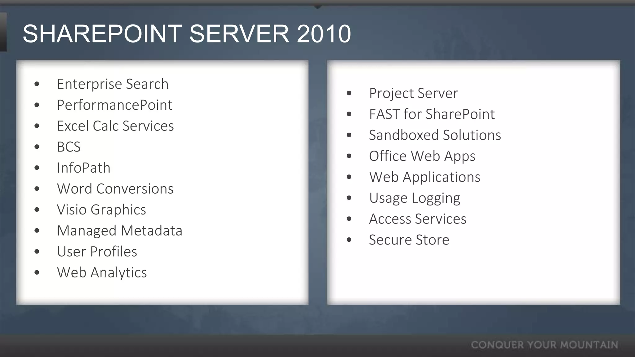 SHAREPOINT SERVER 2010
•   Enterprise Search
                          •   Project Server
•   PerformancePoint
                          •   FAST for SharePoint
•   Excel Calc Services
                          •   Sandboxed Solutions
•   BCS
                          •   Office Web Apps
•   InfoPath
                          •   Web Applications
•   Word Conversions
                          •   Usage Logging
•   Visio Graphics
                          •   Access Services
•   Managed Metadata
                          •   Secure Store
•   User Profiles
•   Web Analytics
 