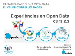 INICIATIVA BARCELONA OPEN DATA
EL VALOR D’OBRIR LES DADES
Experiències en Open Data
curs 2.1
Docent:
Carmen Lavado @carmenlavado74
Maribel Jové @jovegm
 
