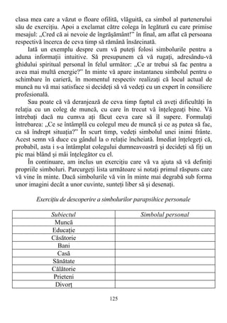 clasa mea care a văzut o floare ofilită, vlăguită, ca simbol al partenerului
său de exerciţiu. Apoi a exclamat către colega în legătură cu care primise
mesajul: „Cred că ai nevoie de îngrăşământ!” în final, am aflat că persoana
respectivă încerca de ceva timp să rămână însărcinată.
Iată un exemplu despre cum vă puteţi folosi simbolurile pentru a
aduna informaţii intuitive. Să presupunem că vă rugaţi, adresându-vă
ghidului spiritual personal în felul următor: „Ce ar trebui să fac pentru a
avea mai multă energie?” In minte vă apare instantaneu simbolul pentru o
schimbare în carieră, în momentul respectiv realizaţi că locul actual de
muncă nu vă mai satisface si decideţi să vă vedeţi cu un expert în consiliere
profesională.
Sau poate că vă deranjează de ceva timp faptul că aveţi dificultăţi în
relaţia cu un coleg de muncă, cu care în trecut vă înţelegeaţi bine. Vă
întrebaţi dacă nu cumva aţi făcut ceva care să îl supere. Formulaţi
întrebarea: „Ce se întâmplă cu colegul meu de muncă şi ce aş putea să fac,
ca să îndrept situaţia?” În scurt timp, vedeţi simbolul unei inimi frânte.
Acest semn vă duce cu gândul la o relaţie încheiată. Imediat înţelegeţi că,
probabil, asta i s-a întâmplat colegului dumneavoastră şi decideţi să fiţi un
pic mai blând şi mâi înţelegător cu el.
În continuare, am inclus un exerciţiu care vă va ajuta să vă definiţi
propriile simboluri. Parcurgeţi lista următoare si notaţi primul răspuns care
vă vine în minte. Dacă simbolurile vă vin în minte mai degrabă sub forma
unor imagini decât a unor cuvinte, sunteţi liber să şi desenaţi.
Exerciţiu de descoperire a simbolurilor parapsihice personale
Subiectul Simbolul personal
Muncă
Educaţie
Căsătorie
Bani
Casă
Sănătate
Călătorie
Prieteni
Divorţ
125
 