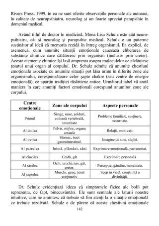Rivers Press, 1999. în ea ne sunt oferite observaţiile personale ale autoarei,
în calitate de neuropsihiatru, neurolog şi un foarte apreciat parapsihic în
domeniul medical.
Având titlul de doctor în medicină, Mona Lisa Schulz este atât neuro-
psihiatru, cât şi neurolog şi parapsihic medical. Schulz e un puternic
susţinător al ideii că memoria rezidă în întreg organismul. Ea explică, de
asemenea, cum anumite situaţii emoţionale cauzează eliberarea de
substanţe chimice care călătoresc prin organism (inclusiv prin creier).
Aceste elemente chimice îşi lasă amprenta asupra moleculelor ce alcătuiesc
ţesutul unui organ al corpului. Dr. Schulz admite că anumite chestiuni
emoţionale asociate cu anumite situaţii pot lăsa urme în diferite zone ale
organismului, corespunzătoare celor şapte chakre (sau centre de energie
emoţională), ce aparţin tradiţiei răsăritene antice. Următorul tabel vă arată
maniera în care anumiţi factori emoţionali corespund anumitor zone ale
corpului.
Centre
emoţionale
Zone ale corpului Aspecte personale
Primul
Sânge, oase, şolduri,
coloană vertebrală,
imunitate
Probleme familiale, susţinere,
securitate.
Al doilea
Pelvis, mijloc, organe
sexuale
Relaţii, motivaţii
Al treilea
Stomac, tract
gastrointestinal.
Imagine de sine, slujbă.
Al patrulea Inimă, plămâni, sâni Exprimare emoţională, parteneriat.
Al cincilea Ceafă, gât Exprimare personală
Al şaselea
Ochi, urechi, nas, gât,
creier.
Percepţie, gândire, moralitate.
Al şaptelea
Muşchi, gene, ţesut
conjunctiv
Scop în viaţă, conştiinţă a
divinităţii.
Dr. Schulz evidenţiază ideea că simptomele fizice ale bolii pot
reprezenta, de fapt, binecuvântări. Ele sunt semnale ale laturii noastre
intuitive, care ne amintesc că trebuie să fim atenţi la o situaţie emoţională
ce trebuie rezolvată. Schulz e de părere că aceste chestiuni emoţionale
142
 