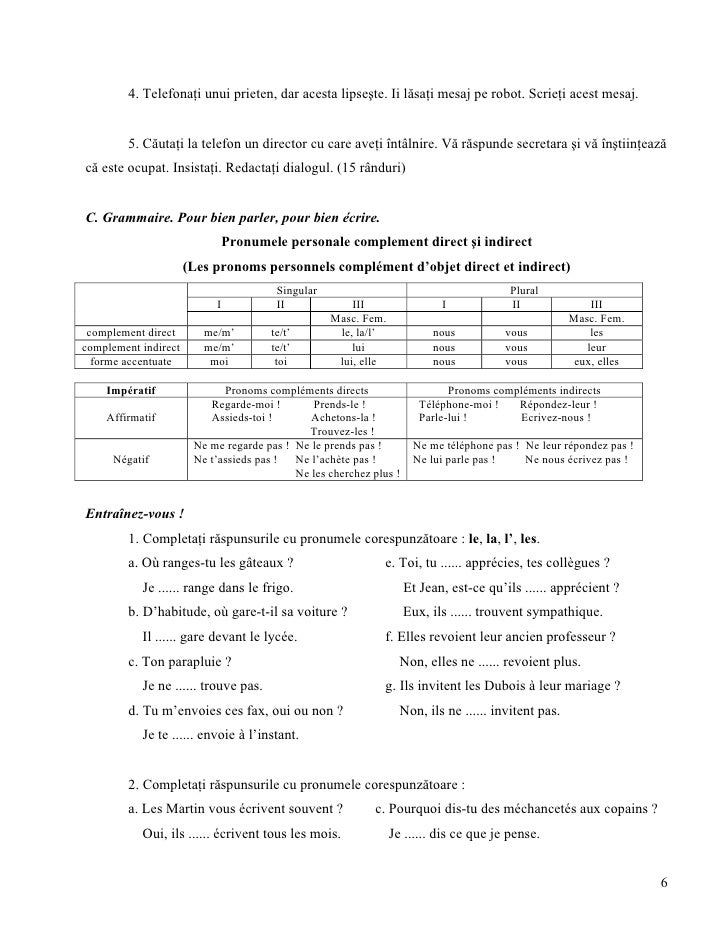 Curs Franceza Incepatori