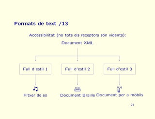 Curs urgent de traducci automtica