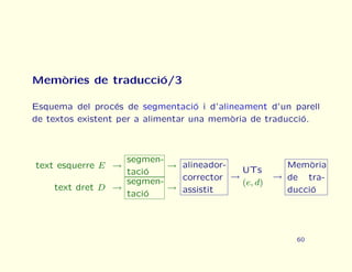 Curs urgent de traducci automtica