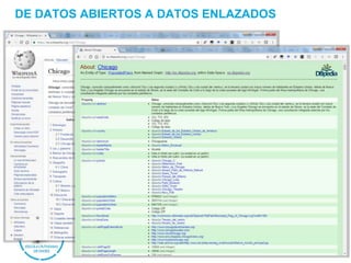 DE DATOS ABIERTOS A DATOS ENLAZADOS
Wikipedia
 
