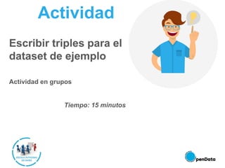 Actividad
Escribir triples para el
dataset de ejemplo
Actividad en grupos
Tiempo: 15 minutos
 